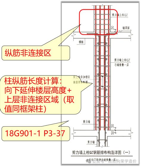 上柱|框架柱平法15